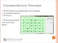 Таблицы Шульте - инструкция по использованию