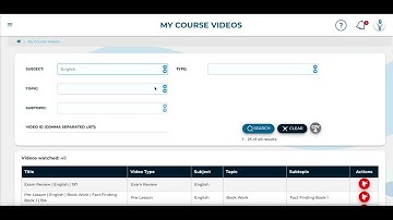 5. Welcome to your Course Videos (VLE)