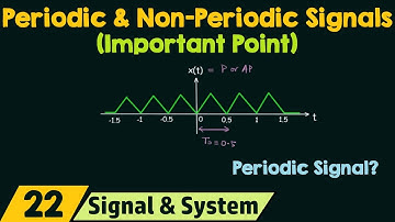 Periodic and Non-Periodic Signals (Important Point)