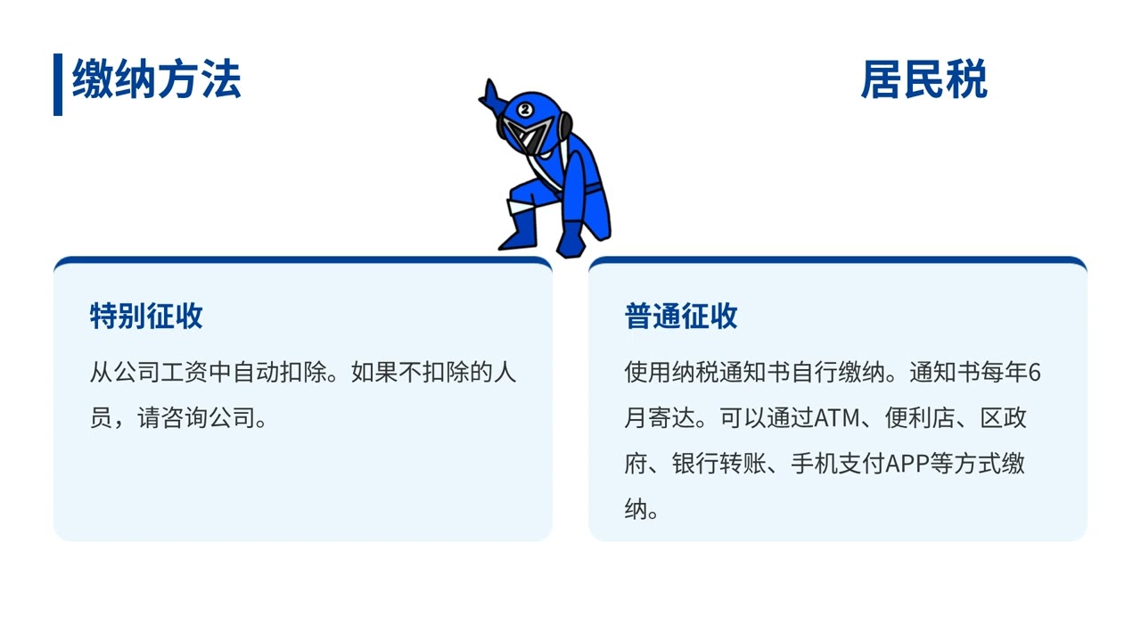 税金（居民税）（税金（住民税）について／中国語簡体字）