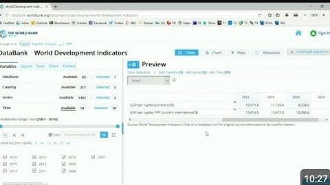 How to collect data from World development indicator WDI & how to  download data