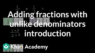 Adding fractions with unlike denominators introduction