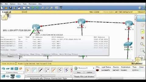 Enrutamiento Estático por Defecto con IPv6 parte II