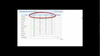 Security Level and User permissions