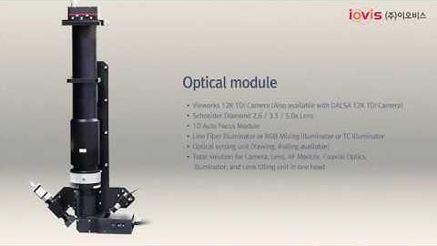 AFM | Auto Focus Module - IOVIS
