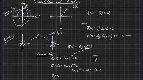 Conformal Mapping Techniques . Complex Potential . Translation and Rotation