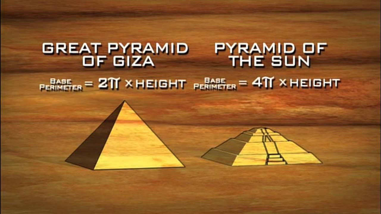Ancient Ingenuity - YouTube