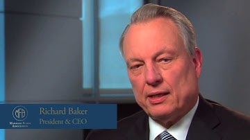 How Do Hedge Funds Manage Risk?