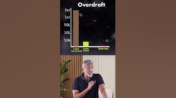 Why You Should NEVER Take Bank Overdraft or CC Limits | Business Loan Trap Explained in Simple Words