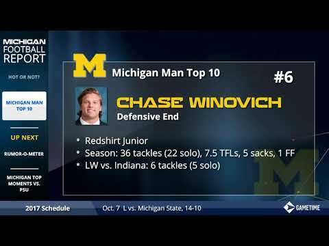 michigan-football-report:-top-10-michigan-players---week-8
