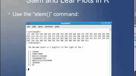 BIOS 610 2013, Lecture 8 - Graphical Methods for Summarizing Data