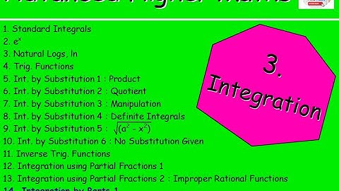 3.14 Integration 14 : Integration by Parts 1 – Advanced Higher Maths Lessons @MrThomasMaths SQA