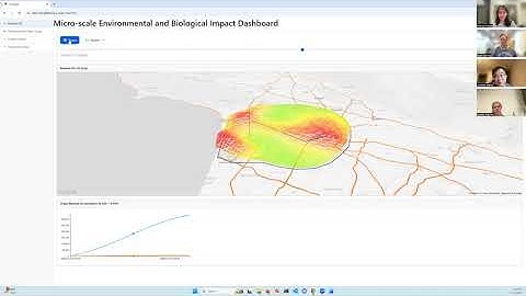 DSCI 554 Fall 2025 Team 3 Final Project Video