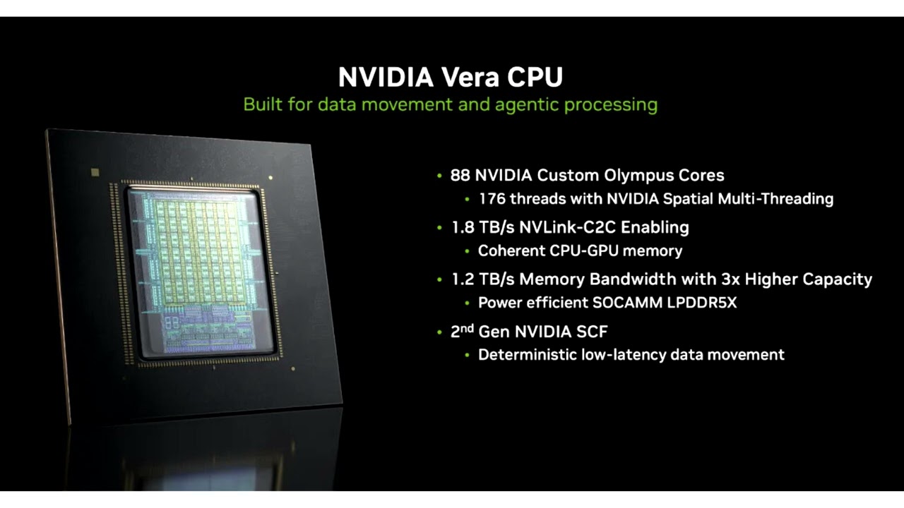 NVIDIA Offers Vera CPU as a Standalone Competitor to Intels Xeon and AMDs EPYC Processors