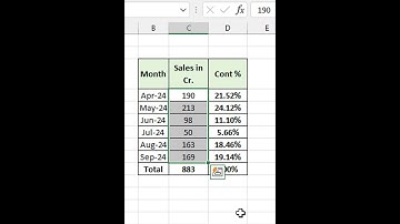Calculate Contribution in seconds with Quick Analysis Tool 💪