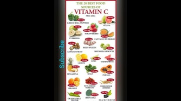 Best foods for vitamin C|Vitamin C foods|Super foods for vitamin C