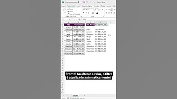 Função FILTRO no Excel | #shorts