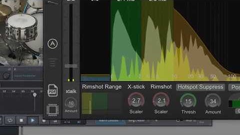 eDRUMIN: Rimshot Range Control