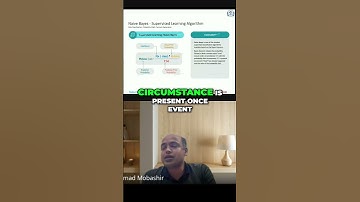 Understand the Naive Bayes Algorithm #shorts #data #reels #code #viral #datascience #education