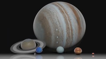 8K | Baunching planet | Solar System 3D Size Comparison | 3D Animation!