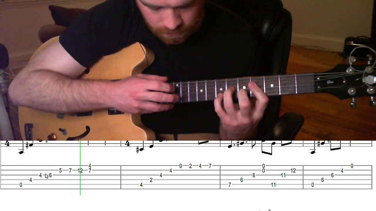 Math Rock Riff for Beginners in Standard Tuning - Burn After Reading ...