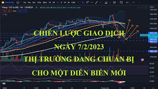 Chiến lược giao dịch ngày 7/2/2023 - Lee Won