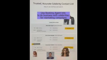 5 Incredible Websites you must know #website #chatgpt #shorts #viral