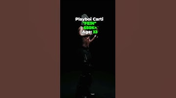 🔥 Rappers Gaining the Most Listeners! 🎧📈