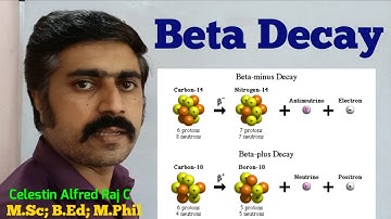 Beta decay|Types|full explanation|Atomic and Nuclear Physics|12 Physics|sky physics