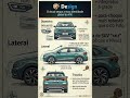 VW TERA 2026: O SUV mais BARATO da Volkswagen! 🚗💨