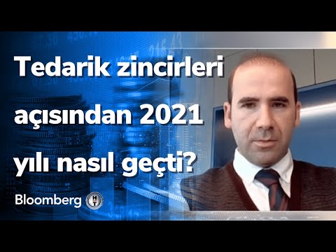 Video: Tedarik zinciri görünürlüğünü nasıl sağlarsınız?