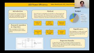 Nikos Mandravelis Technical Writing Major Assignment 3