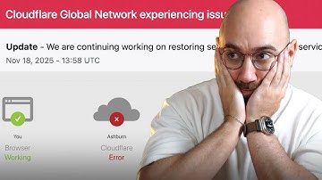 Caída GLOBAL de Cloudflare. ¿Qué está pasando?