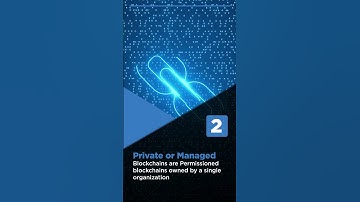 Types of Blockchain You Should Know | Public, Private, Hybrid Blockchains | #Shorts |Simplilearn