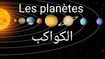 Quelle est le nom des planètes ?
