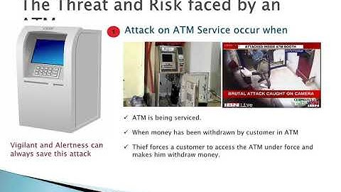 ATM SECURITY- Threats and Risk for an ATM - Download PPT