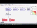 Healthcare Case Study for the Human Factors Risk Manager Software