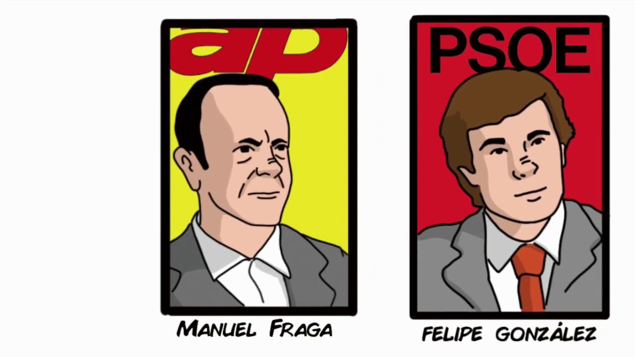 La Transición política en España en 3 minutos
