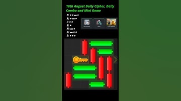 Hamster Kombat Mini-Game 16th August (Puzzle Solved) +  Cipher Code