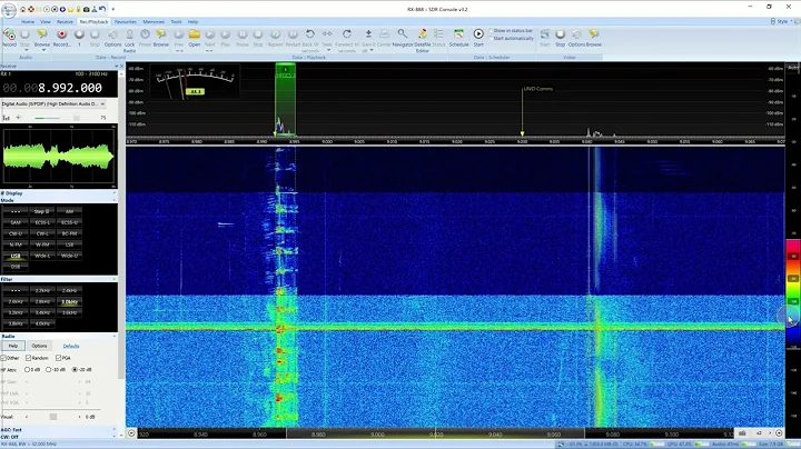 8992 Khz High Frequency Global Communications System (HFGCS)