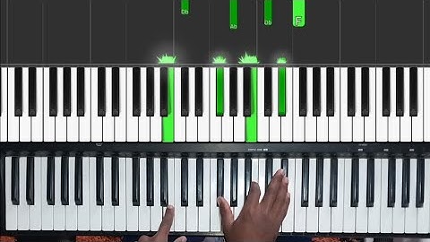 how to play 🎹|| you are alpha and omega || step by step guide|| @LearnwithMbulelo
