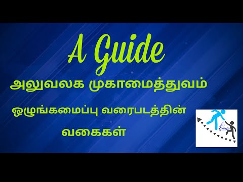 A Guide Types of Organization Charts  ஒழுங்கமைப்பு வரைபட வகைகள்