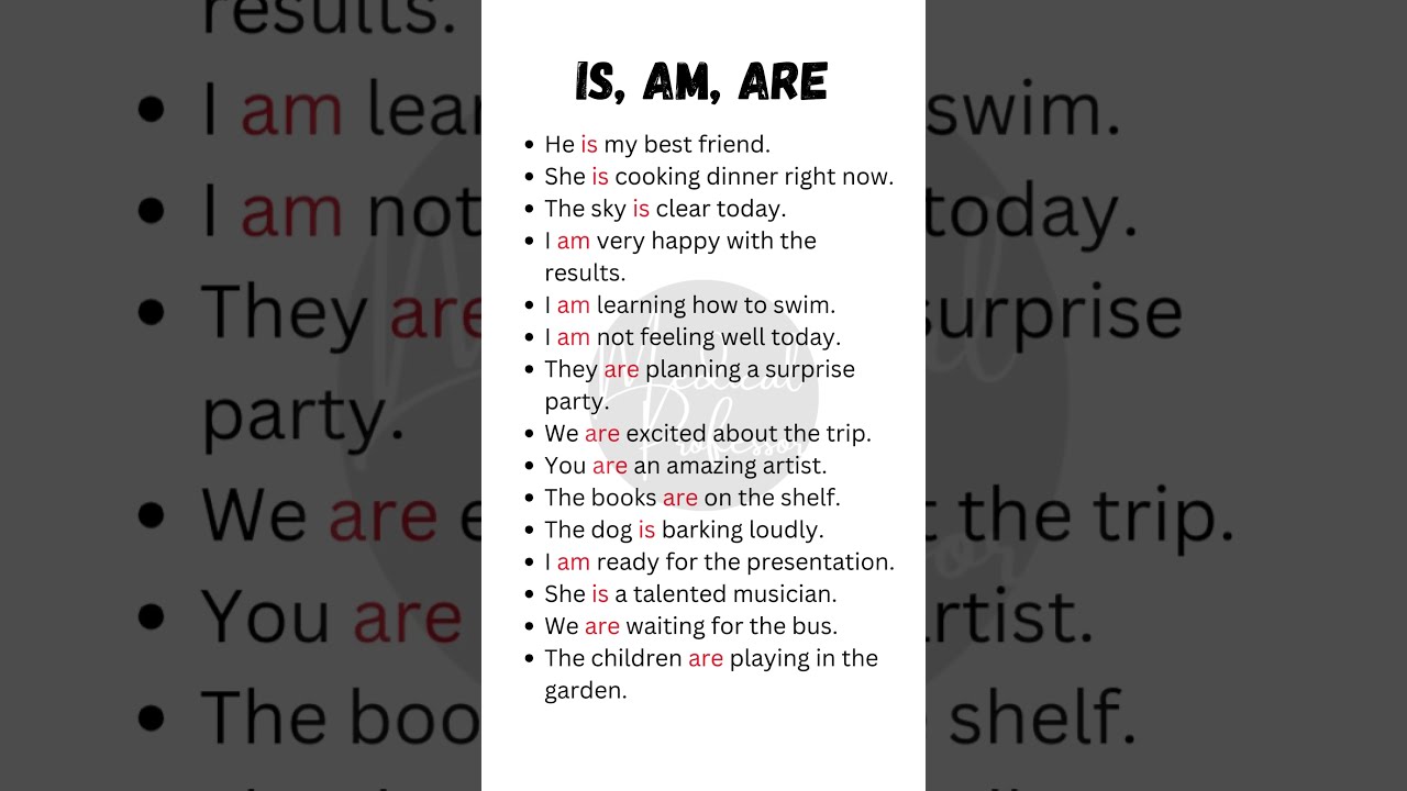  Mastering English Grammar Sentences With Is Am And Are Learn Usage Easily