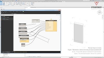 [Урок Dynamo Армирование] Гнутая арматура. Хомут по грани