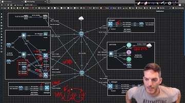Cisco SD-WAN 031 - Service VPN1 VPN Segmentation Overview and Deployment