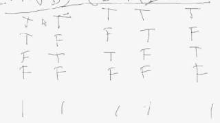 Propositional Logic - Truth Tables II:  Classifying Statements