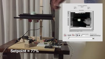 Control PID Ball & Beam con Vision Artificial