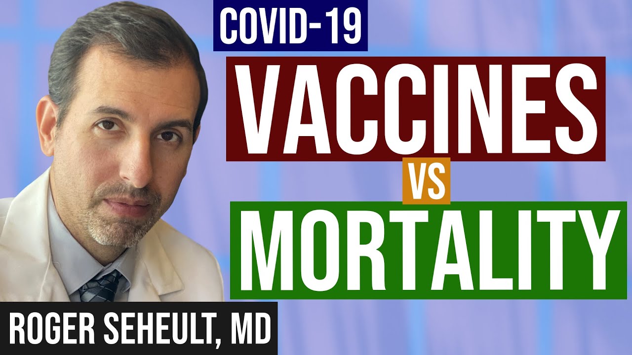 ⁣Coronavirus Vaccines vs. NON COVID-19 related deaths (New Data)