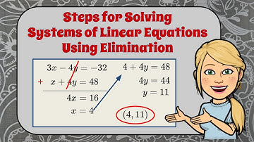 How to Solve Systems of Equations Using Elimination | HSA.REI.C.6 🖤