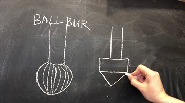 Flush Setting Tutorial